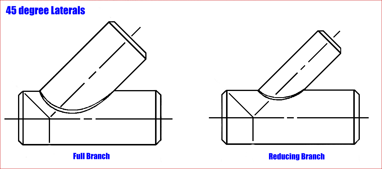 caepipe 45 degree laterals example diagram