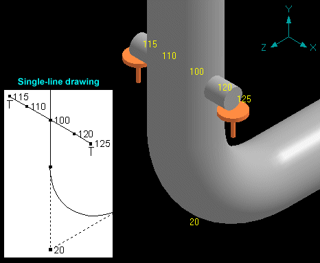 caepipe trunnion modeling example graphic window image